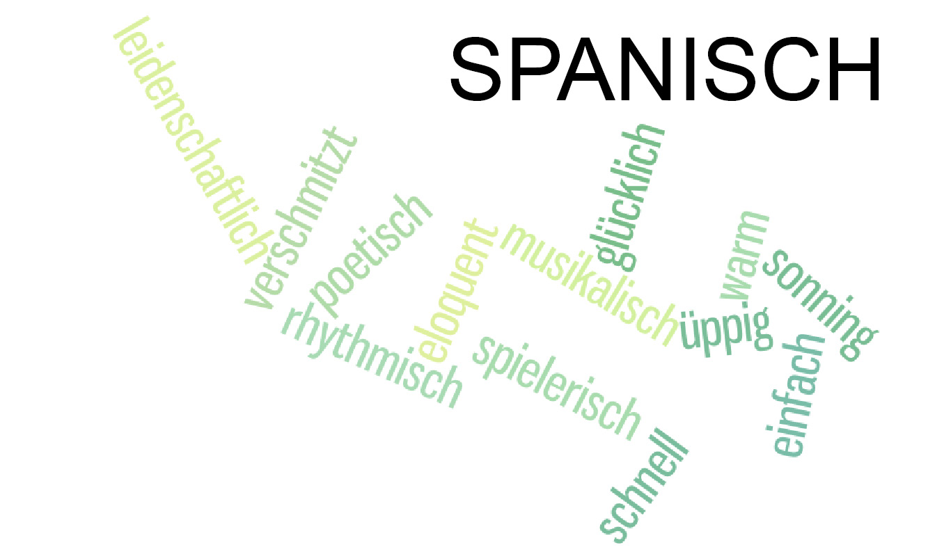 Charakter von Sprachen: Spanisch