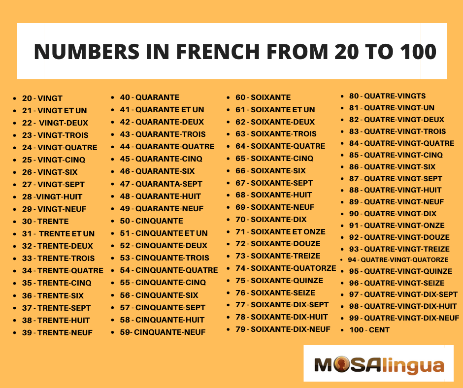 Numbers 20 to 100 in French