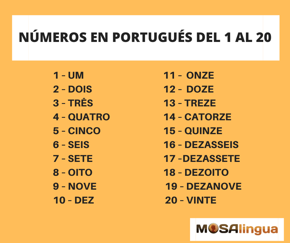 números en portugués