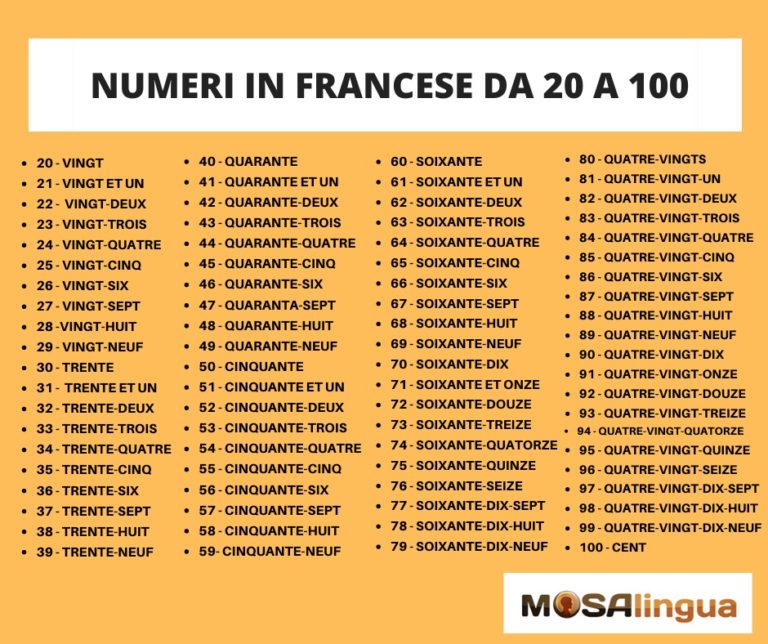 numeri in francese da 20 a 100