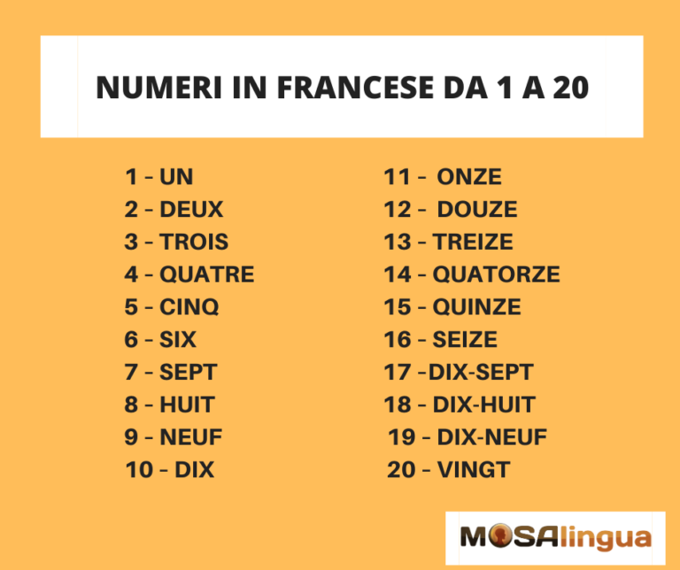 numeri in francese da 1 a 20