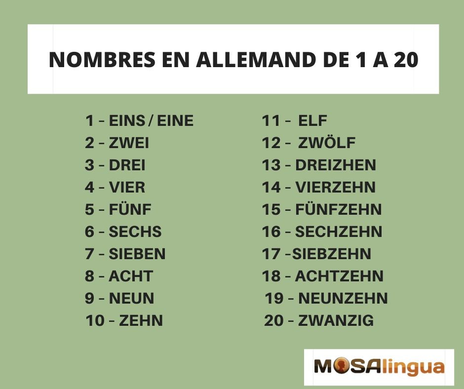 nombres allemands de 1 à 20